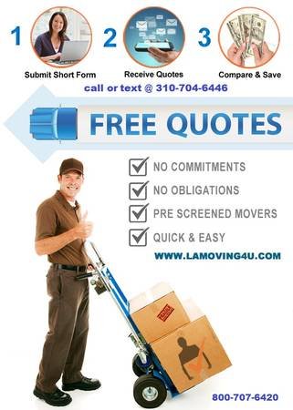 Professional Labor Moving Service with Licensed Crews in New York City