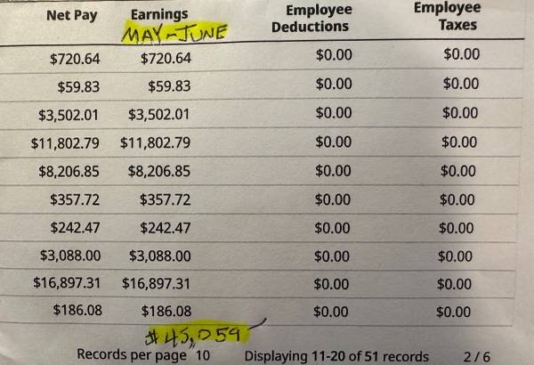 Tired of Chasing Money? Hate Your Job? Won't Pay $80k/Year Part Time? (Woodland Hills, CA)
